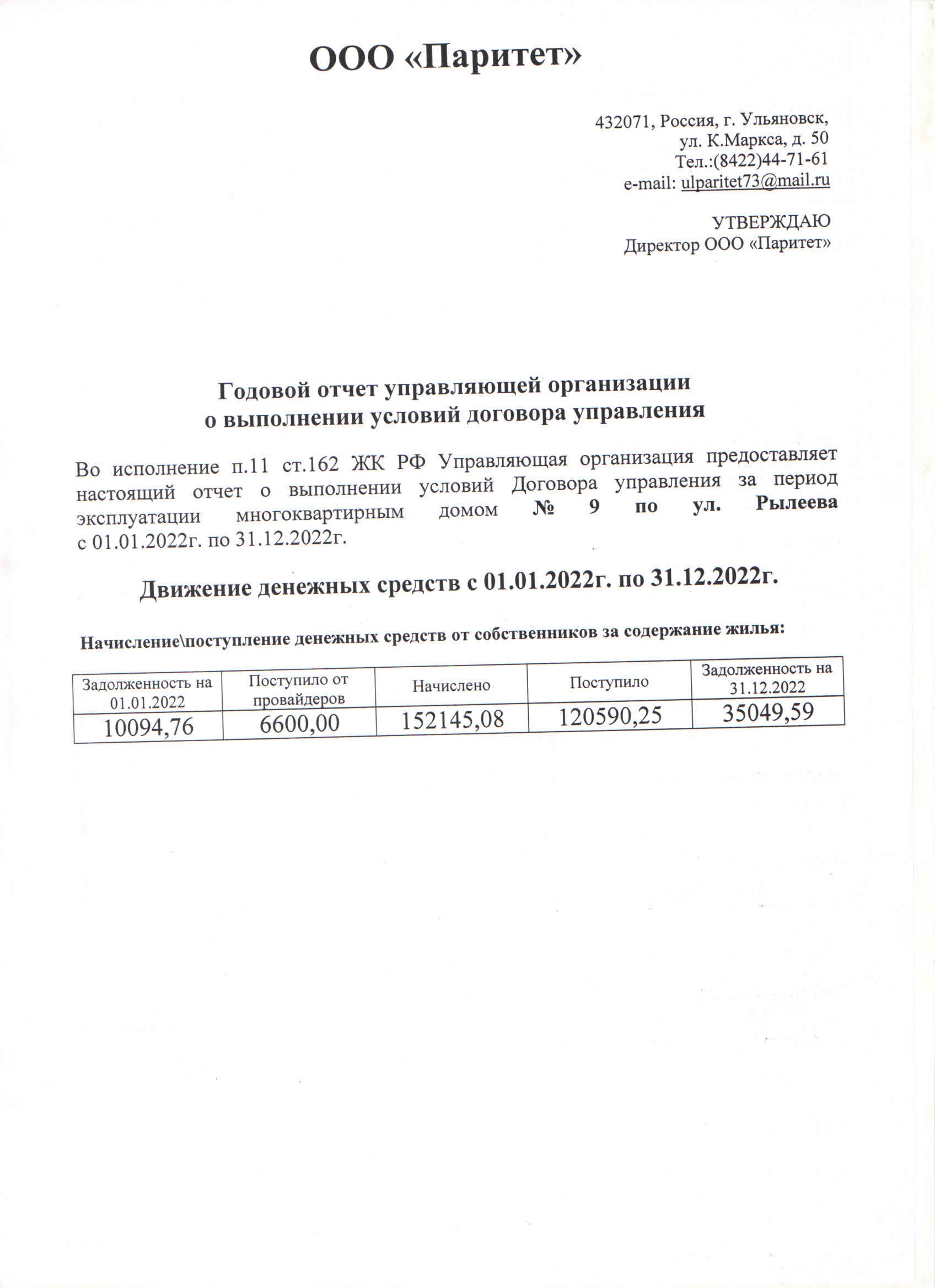 годовой отчёт Рылеева 9 за 2022 без подписи